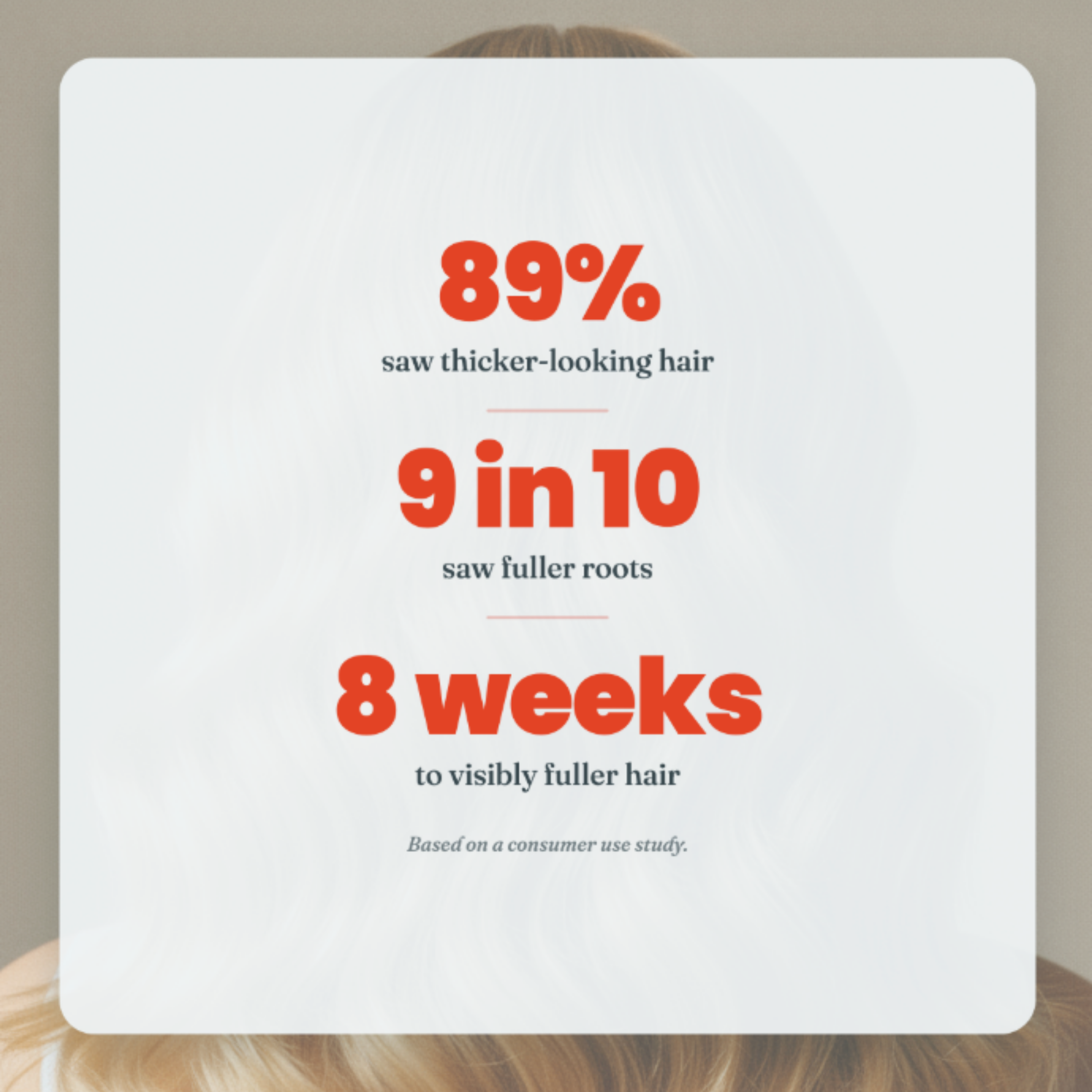 Hair Growth Nourishing Spray
