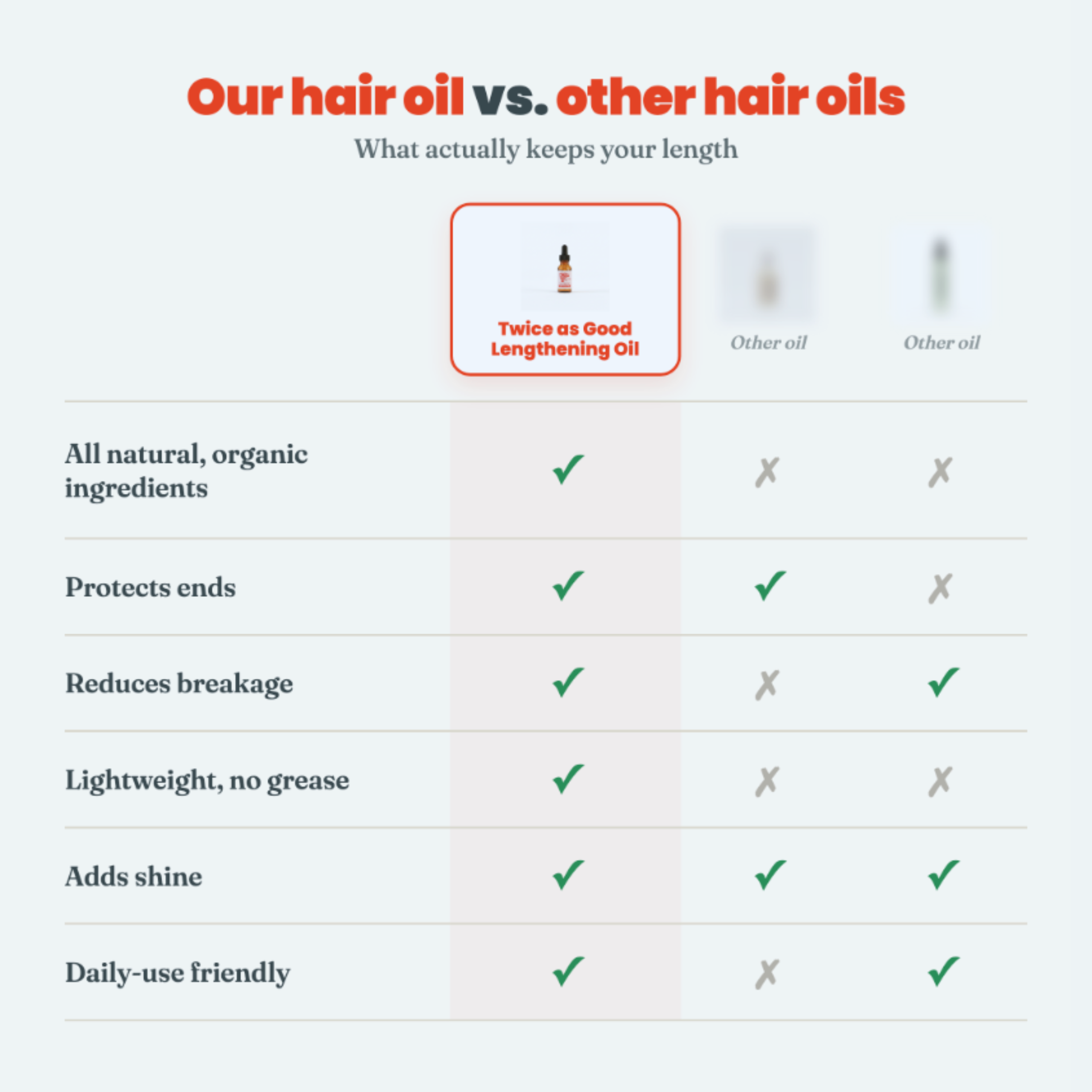 Hair Lengthening Oil