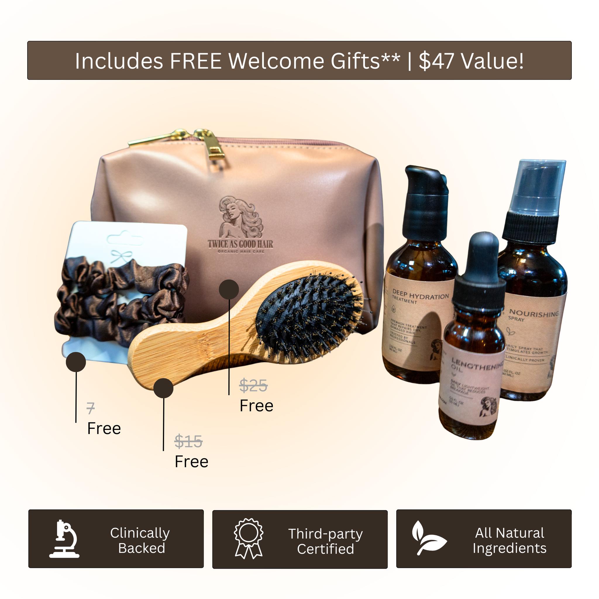 Deluxe Hair Growth Kit